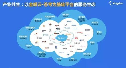 工業互聯網數據服務 驅動制造業數字化轉型的核心引擎